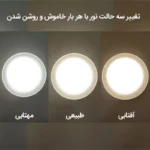 چراغ سقفی سون استار مدل سه حالته IP65 پایه سیمی طرح روکار - تصویر 5