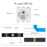 ریسه ال ای دی لومینوس طرح یو اس بی مدل USB GAMING طول 5 متر - تصویر 8