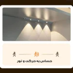 چراغ ال ای دی مدل زیر کابینتی 9.0mm - تصویر 2