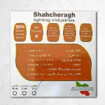 چراغ هالوژن 9 وات شاهچراغ مدل روناک بسته 8 عددی - تصویر 7