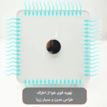 هواکش ایرفن مدل سارگاتی دوپنل طرح شیشه ای مربع - تصویر 12