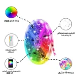 ریسه ال ای دی لومیز مدل SmartStrip-44key-10m bluetooth - تصویر 2