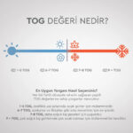 لحاف یاتاش مدل Noah سایز 215*195 سانتی متر - تصویر 7