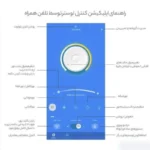 لوستر 2 شعله نور از ما رشکان مدل TUDELI.GHOFLI.H - تصویر 8