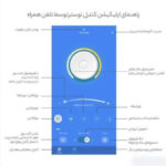 لوستر 6 شعله نور از ما رشکان مدل TRIANGLE.SET.3LINE - تصویر 11