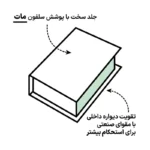 جعبه دکوری مدل کتاب دکوراتیو طرح مد کد 44 - تصویر 4