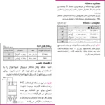محافظ ولتاژ شیوا امواج مدل VPJN-20 - تصویر 9