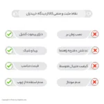 لوستر مدل سقفی کد 3060 - تصویر 2