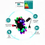 ریسه ال ای دی مدل فندقی RGB طول 5 متر - تصویر 2